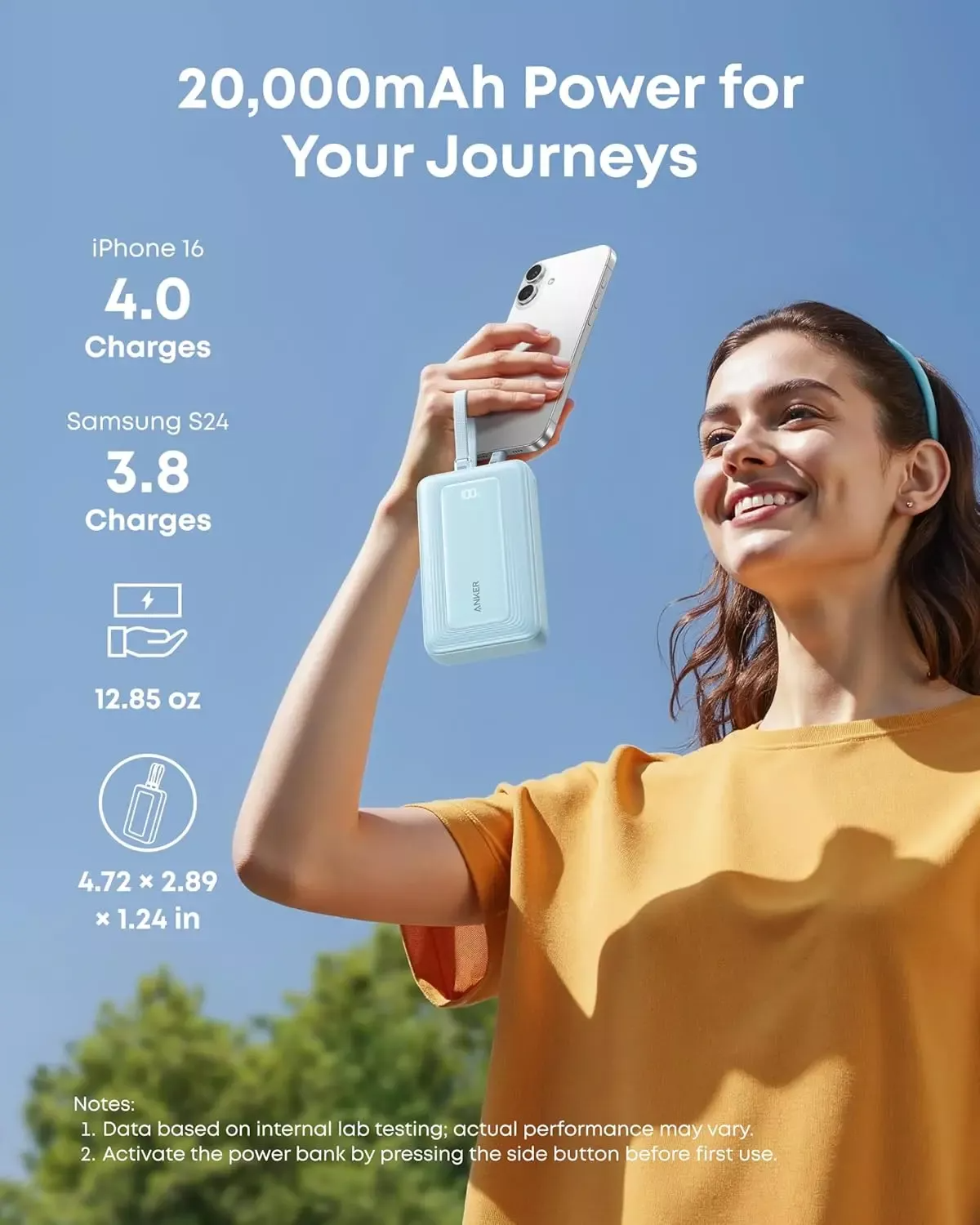 Anker Zolo External Battery, 20000mAh, 45W, QC + PD, 1 x USB-A - 3 x USB-C, Black A1681H12