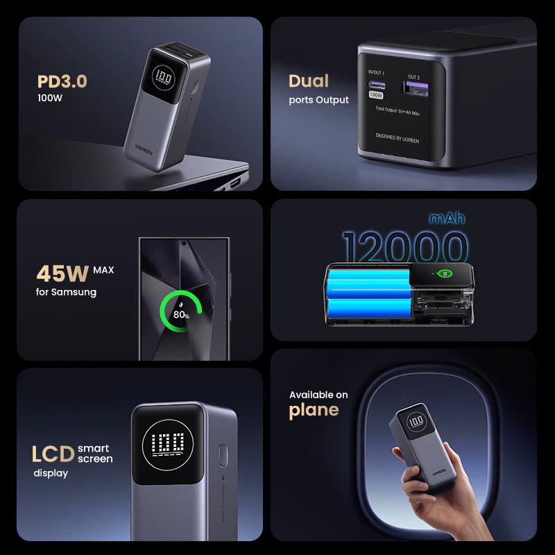 UGREEN PB724 External Battery, 12000mAh, 100W, QC + PD, 1 x USB-A - 1 x USB-C, Gray