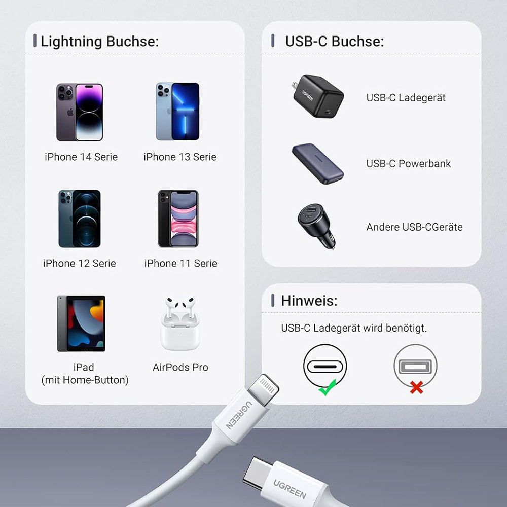 USB-C to Lightning Data and Charging Cable UGREEN US171 (10493), 20W, 1m, White