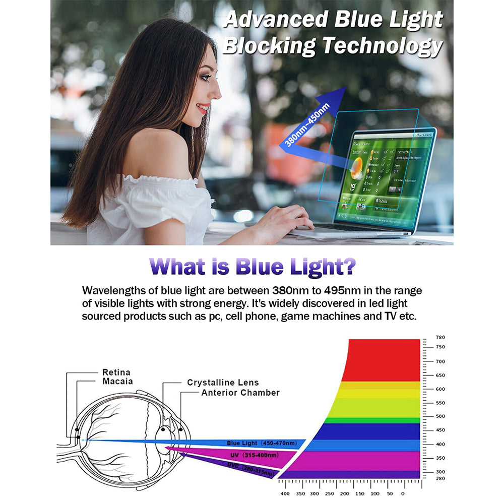 Anti Blue Light Techsuit VisionProX Screen Protector for 14inch Laptop, Plastic
