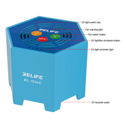 Relife RL-014C UV Lamp, 2-in-1