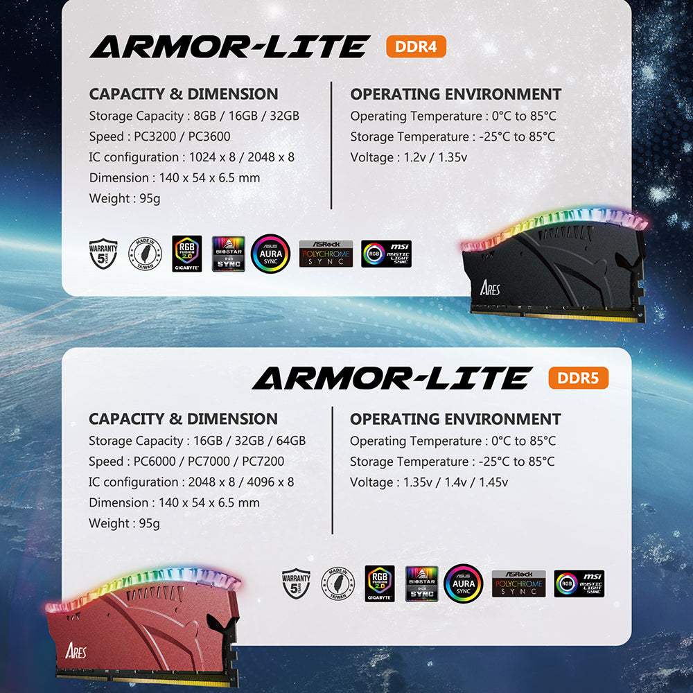 Dato Ares Armor Lite RAM, DDR5, RGB, 16GB, 6000Mhz, Red ARB16G5R60