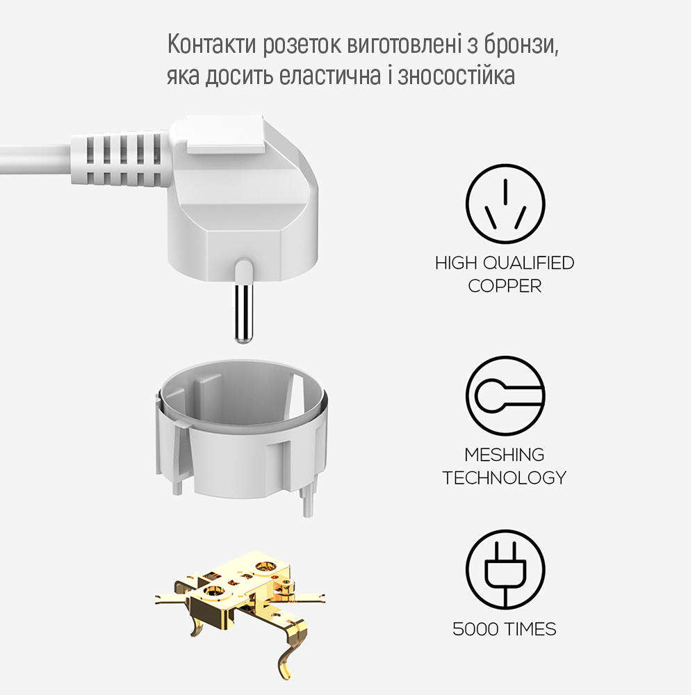 ColorWay Extension Cord, 6 x Schuko - 3 x USB-A - 1 x USB-C, White