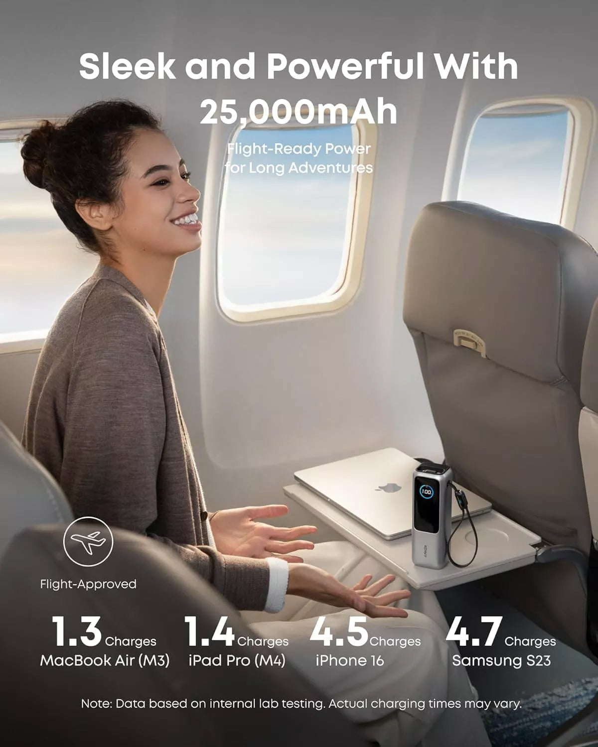 Anker External Battery, 25000mAh, 165W, QC + PD, 1 x USB-A - 3 x USB-C, Silver, Resealed A1695H41
