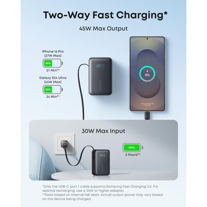 Anker Nano External Battery, 10000mAh, 45W, QC + PD, 1 x USB-A - 1 x USB-C, Black A1638H11