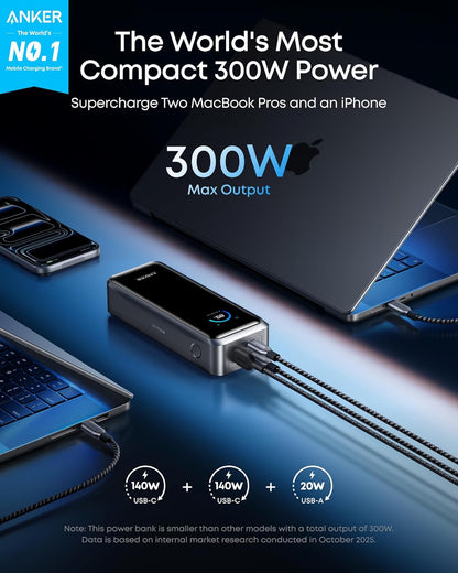 Anker Prime External Battery, 26250mAh, 300W, QC + PD, 1 x USB-A - 2 x USB-C, Black A110AH11