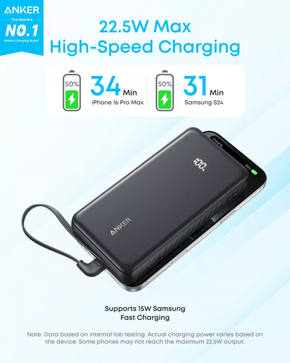 Anker Zolo External Battery, 20000mAh, 22.5W, QC + PD, 1 x USB-A - 2 x USB-C, Black A110EH11