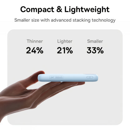 Baseus EnerFill FC11 External Battery, 20000mAh, 22.5W, QC + PD, 1 x Lightning - 1 x USB-A - 2 x USB-C, Blue E0027S06