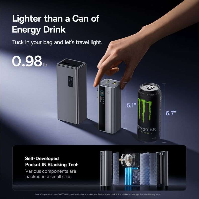 Baseus EnerGeek GR11 External Battery, 20000mAh, 145W, QC + PD, 1 x USB-A - 3 x USB-C, Silver E0027B02