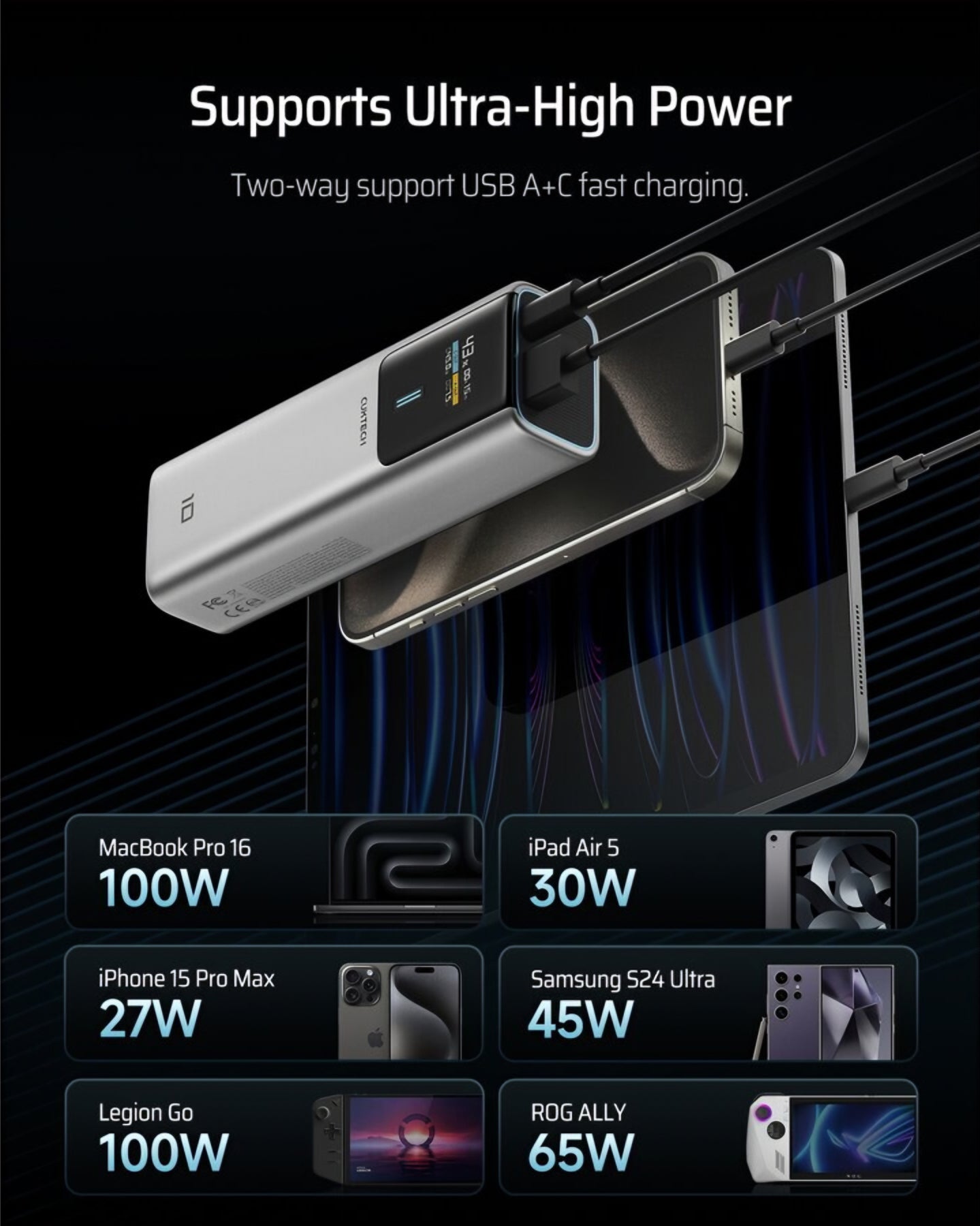 Cuktech External Battery, 10000mAh, 150W, QC + PD, 1 x USB-A - 1 x USB-C, Gray CKPB100PGLBK