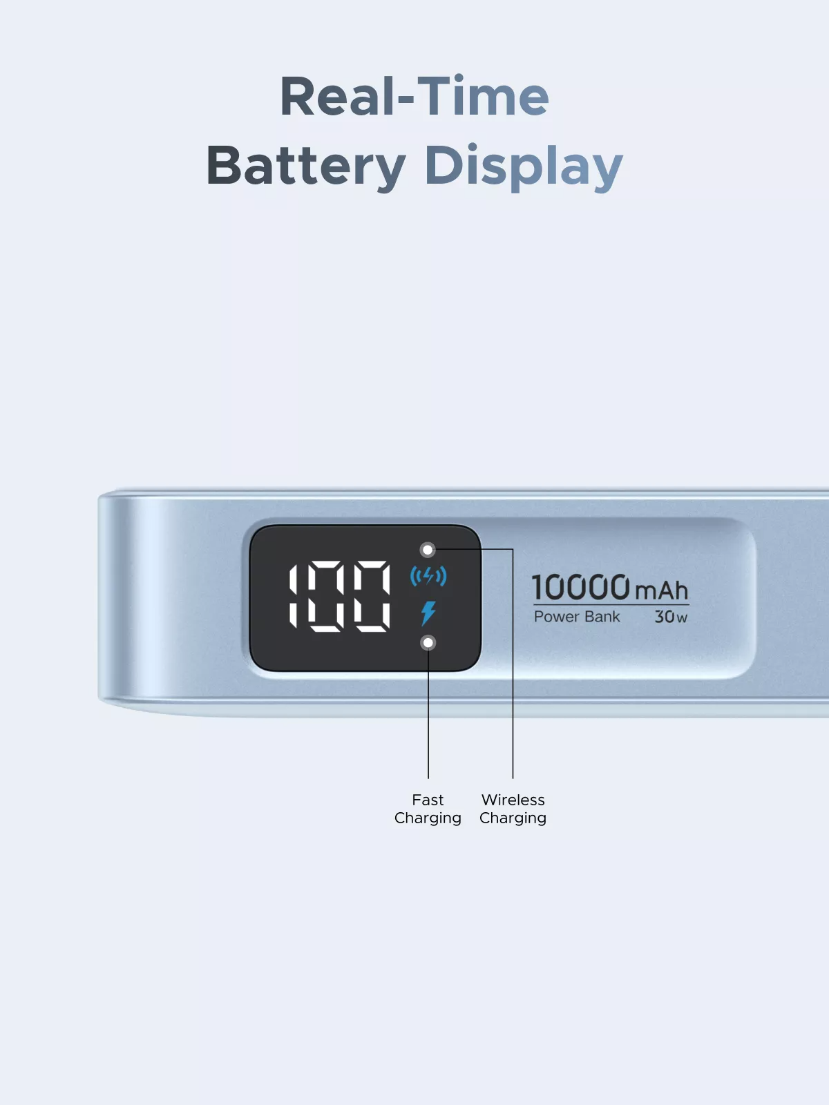 UGREEN MagFlow PB773 Wireless External Battery (65958), 10000mAh, 25W, PD + FQI, 1 x QI - 2 x USB-C, Blue