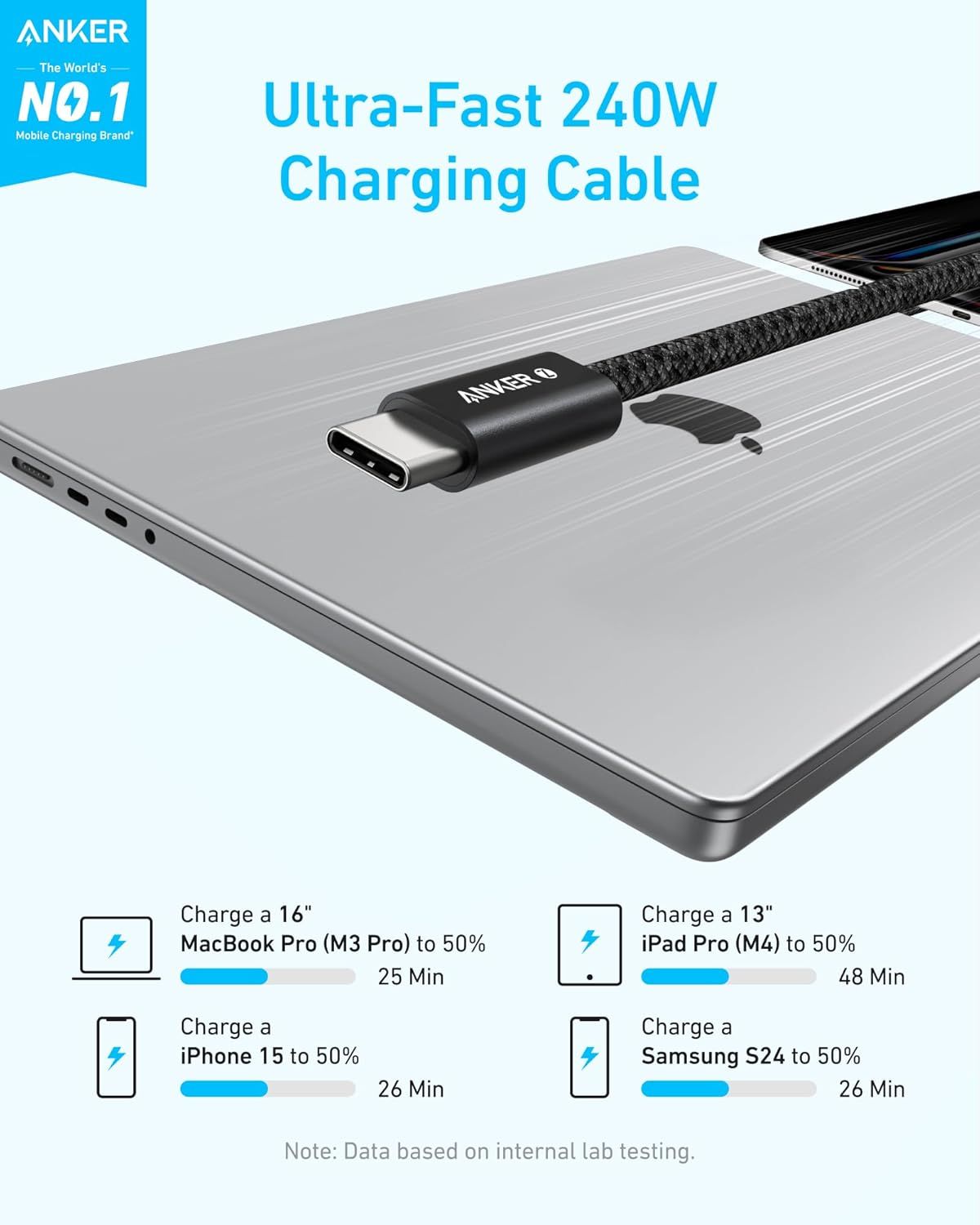 USB-C Data and Charging Cable - USB-C Anker Zolo, 240W, 1.8m, Black A8060H12