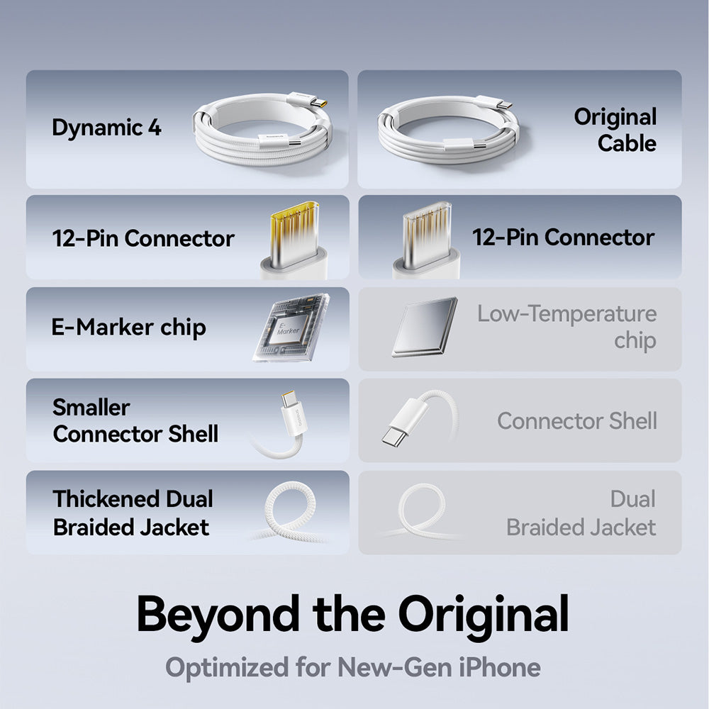USB-C Data and Charging Cable - USB-C Baseus Dynamic 4, 100W, 1m, Black P10381400111-00