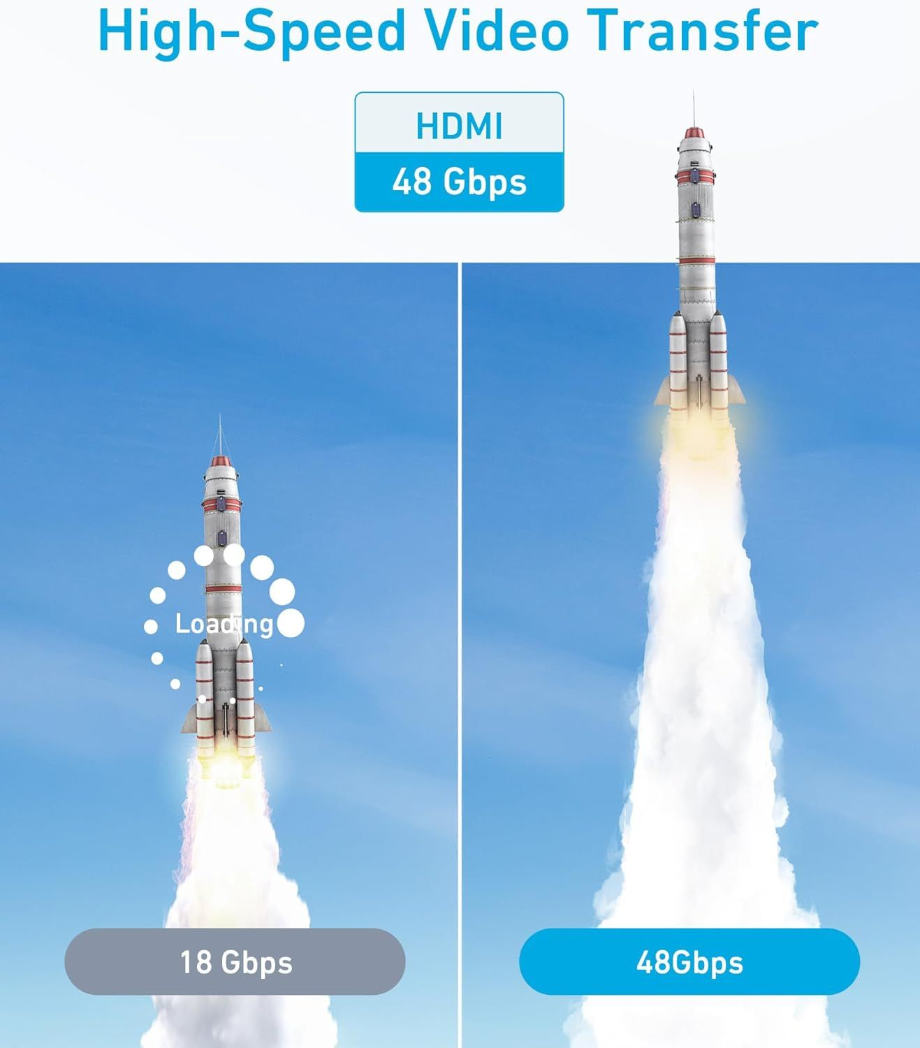 Anker Video Cable, HDMI - HDMI, 8K, 1.8m, Black A8742011