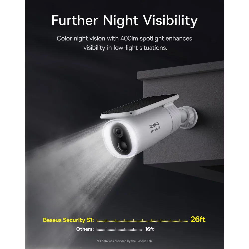 Baseus Solar S1 Surveillance Camera, Wi-Fi, 2K, IP67, Solar Panel, Outdoor S0SW002130