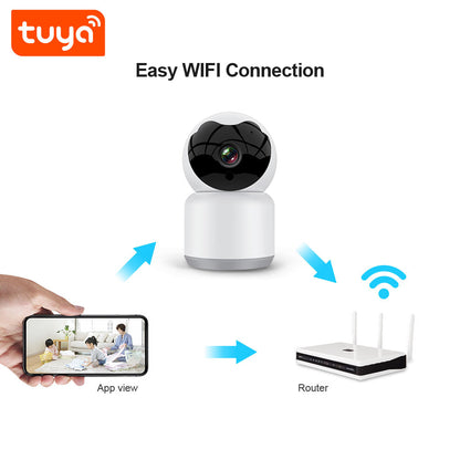 Techsuit Q15A Baby Surveillance Camera, Wi-Fi, 1080P, Indoor, White