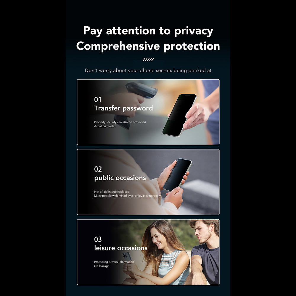 Anank 1X Reinforced 360 Privacy Screen Protector for Apple iPhone 14 Pro Max, Tempered Glass, Full Glue, 2.5D