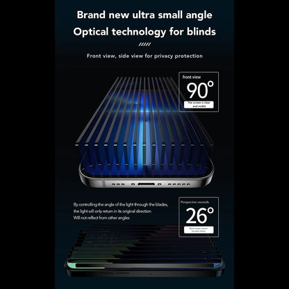 Anank 2X Reinforced Privacy Screen Protector for Apple iPhone 15, Tempered Glass, Full Glue, 2.5D