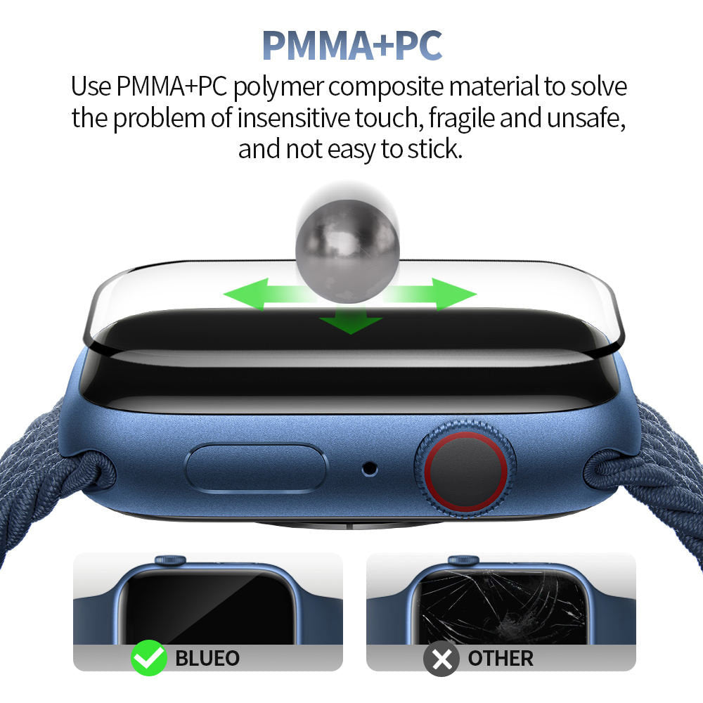 Blueo High Molecule Protective Film for Apple Watch 40mm Series, Tempered Glass, Black