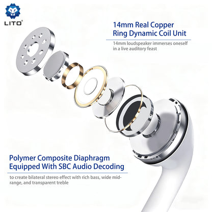 Handsfree 3.5mm / USB-C Lito LF03, White