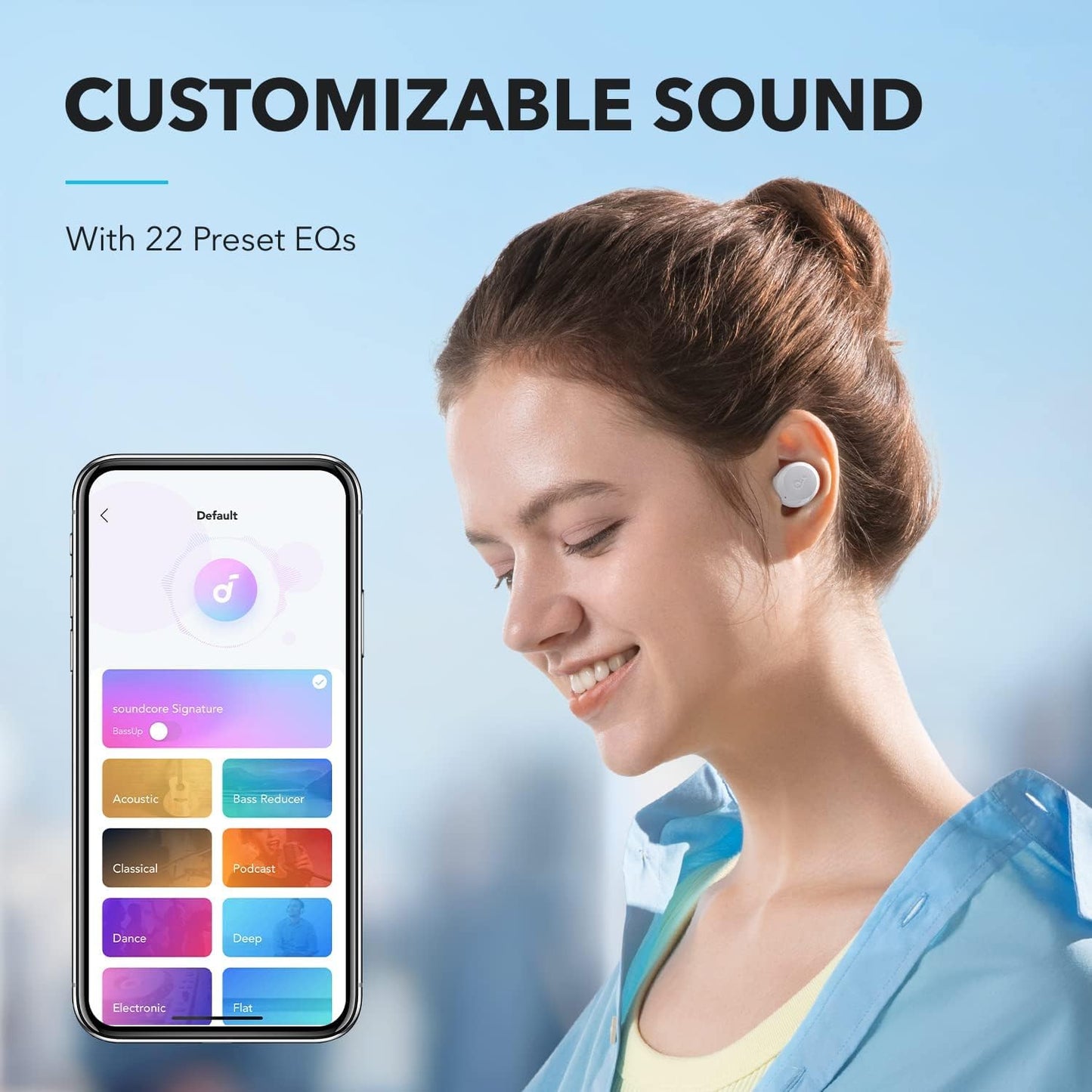 Anker SoundCore A25i Bluetooth Handsfree, TWS, White A3948G21