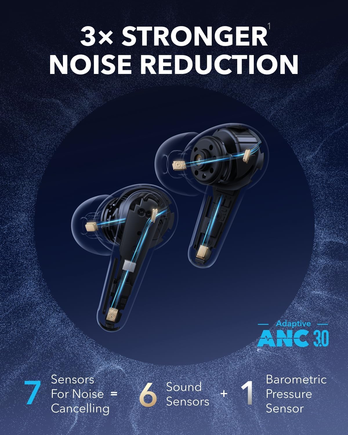 Bluetooth Handsfree Anker SoundCore Liberty 4 Pro, TWS, ANC, Black A3954G11