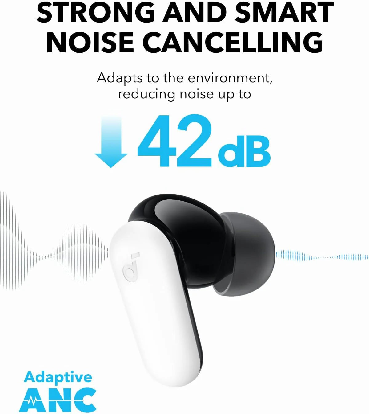 Handsfree Bluetooth Anker SoundCore P30i, TWS, ANC, White A3959321