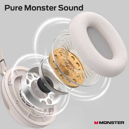 Bluetooth Handsfree Monster Persona 3rd, MultiPoint, A2DP, ANC, White