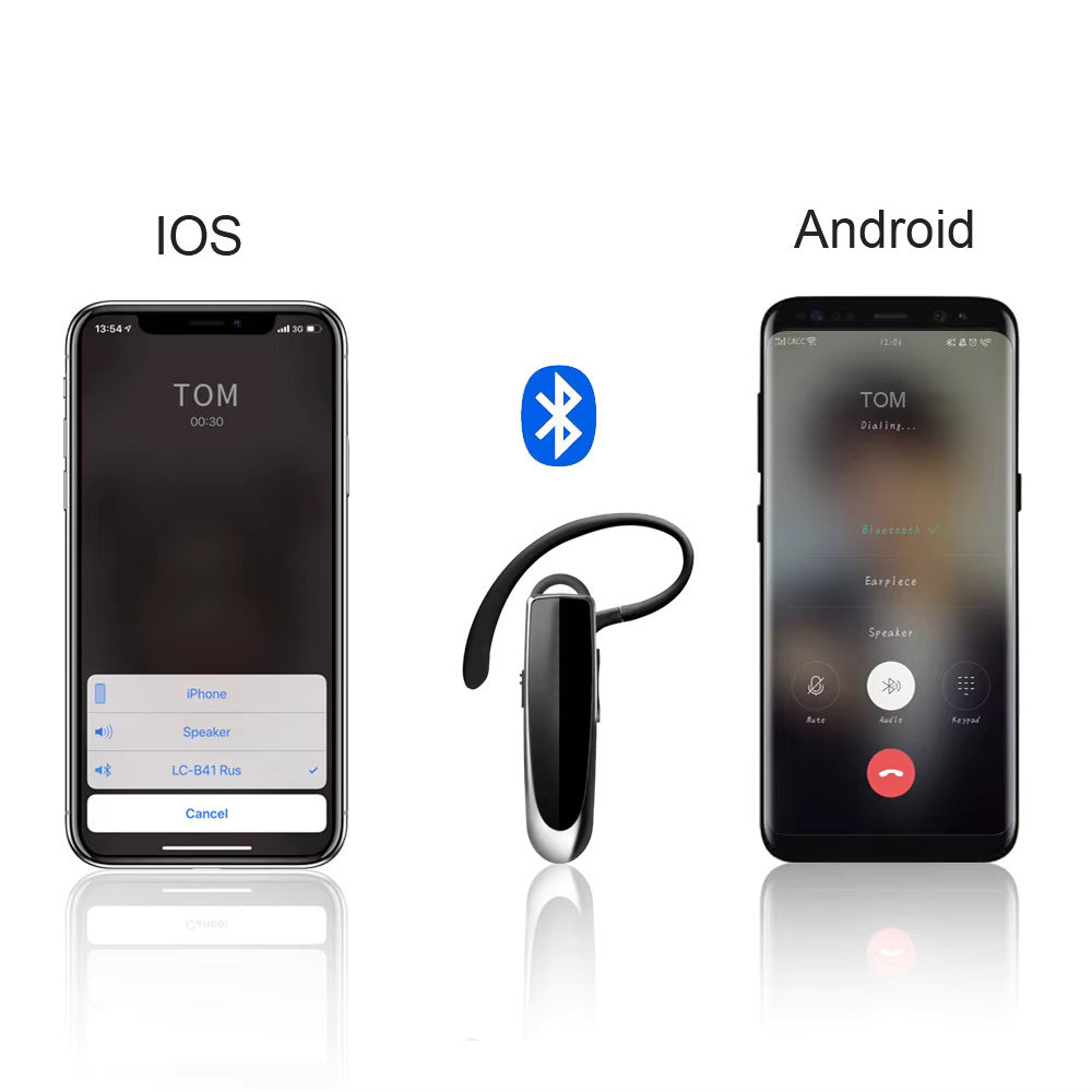 Handsfree Bluetooth Techsuit CB1 UrbanEar, A2DP, Black