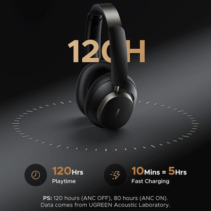 UGREEN Studio Pro HP206 Bluetooth Handsfree, A2DP, ANC, Black