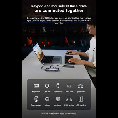 UGREEN CM888 (45155) Uno USB-C Hub, 6in1, Gray