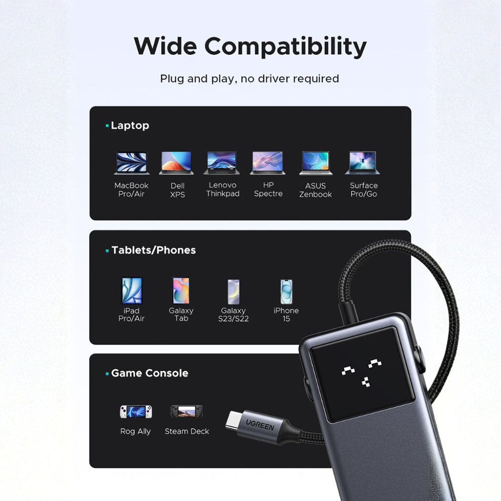 UGREEN Uno USB-C Hub (75179), 2 x USB-A - 2 x USB-C - 1 x HDMI - 1 x SD - 1 x microSD, Gray