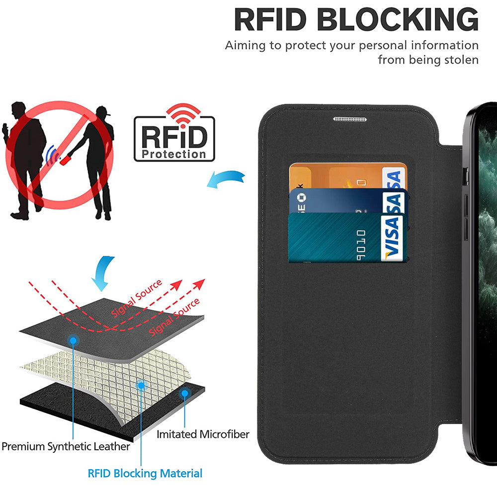 MagSafe Case for Apple iPhone 11 Pro Max, Techsuit, SmartMag Book, Black