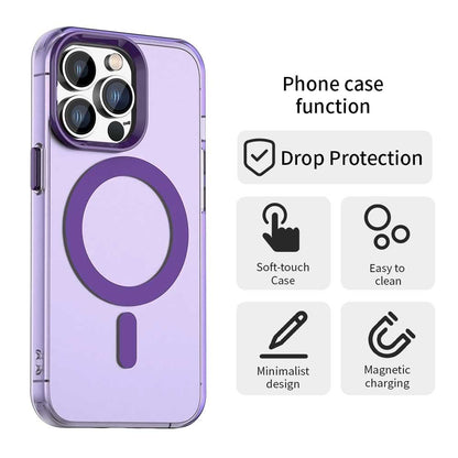 MagSafe Case for Apple iPhone 14 Pro Max, Techsuit, CandyCase, Purple
