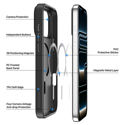 MagSafe Case for Apple iPhone 18 Pro Max / 17 Pro Max, DUX DUCIS, Yind, Black