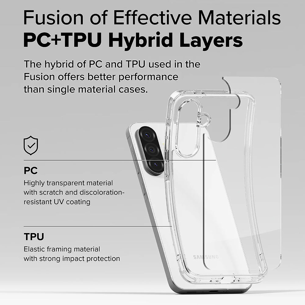 Case for Samsung Galaxy A56 A566 / A36 A366, Ringke, Fusion, Transparent