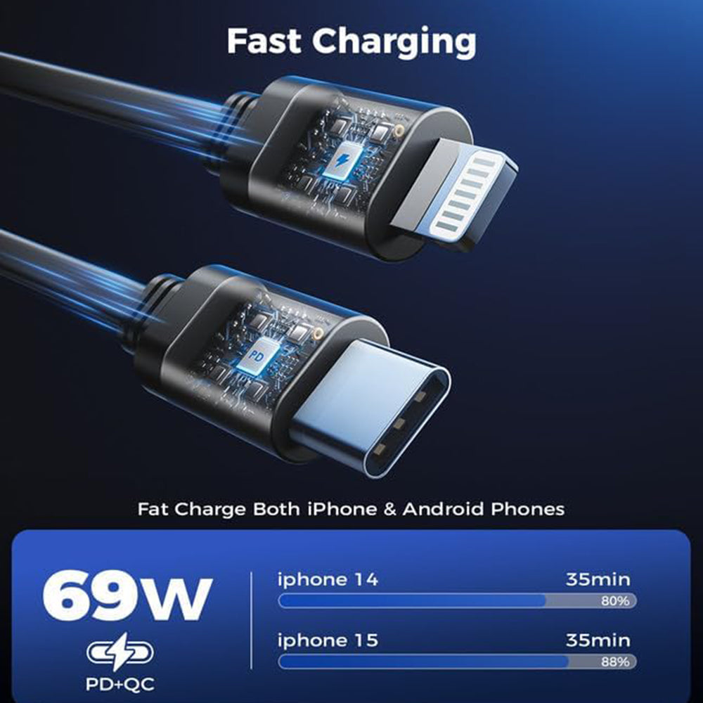 Car Charger with USB-C / Lightning Cable Techsuit C1 NanoVoltX, 69W, 3A, 1 x USB-A - 1 x USB-C, Gray