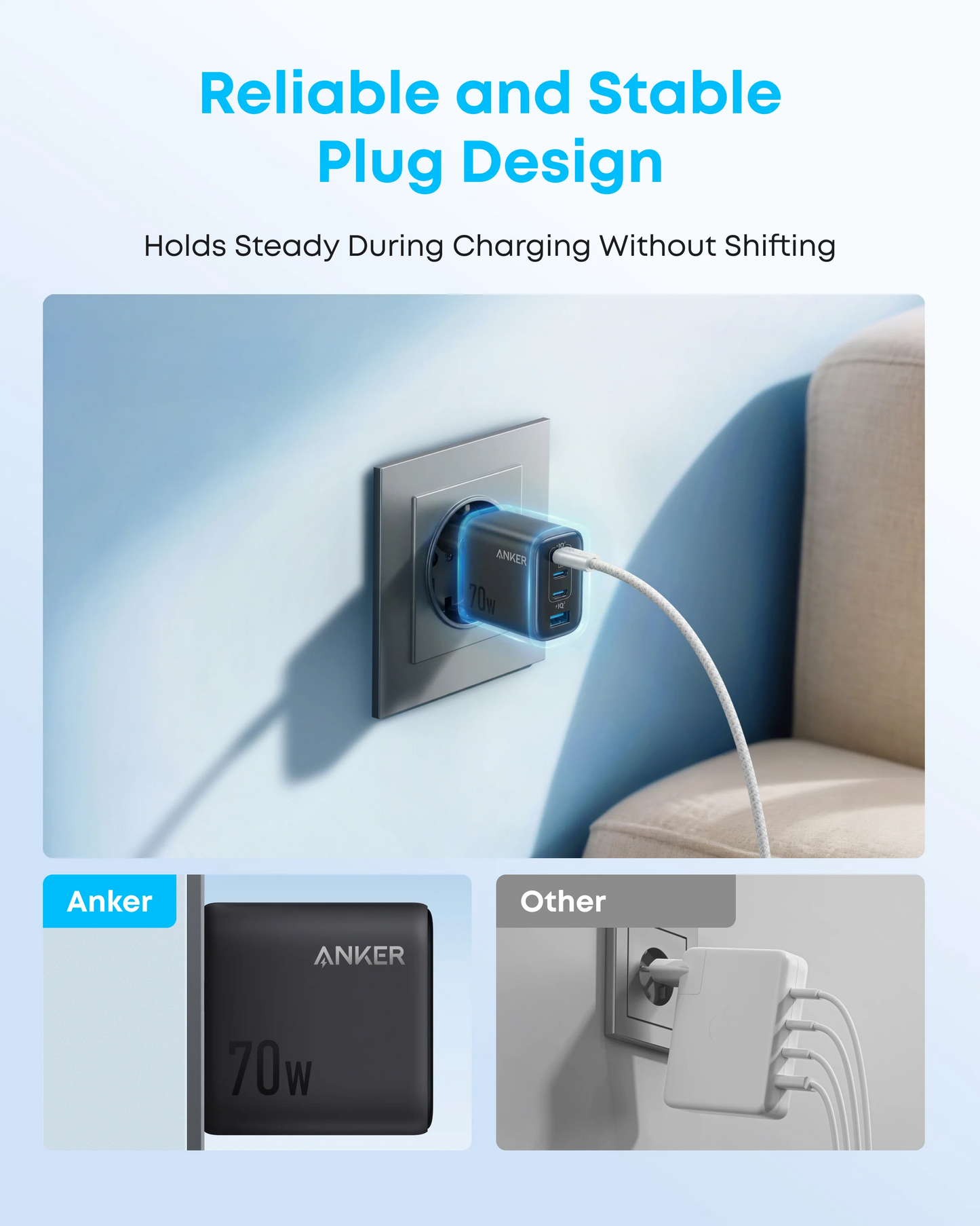 Anker Zolo Wall Charger, 70W, 1 x USB-A - 3 x USB-C, Black A121CG11