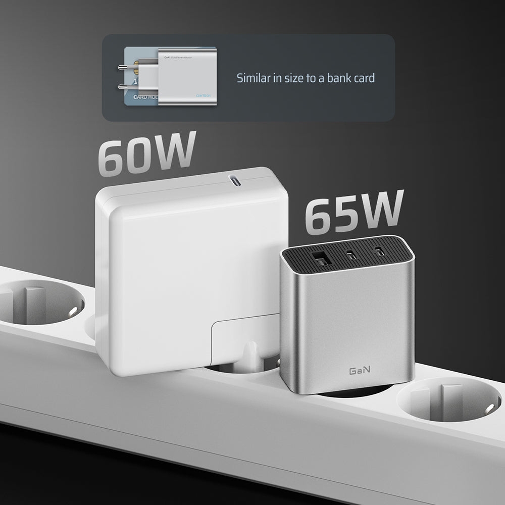 Cuktech Wall Charger, 65W, 3.25A, 1 x USB-A - 2 x USB-C, White CUK0A15CEUSL
