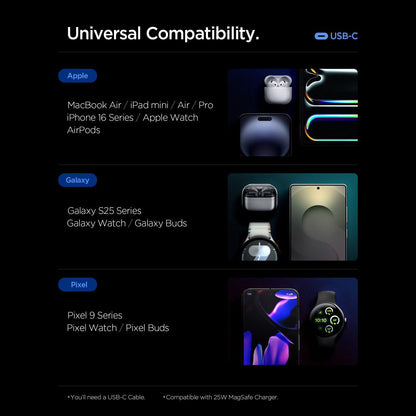 Spigen Essential Network Charger, 67W, 3.25A, 1 x USB-A - 2 x USB-C, White ACH08710