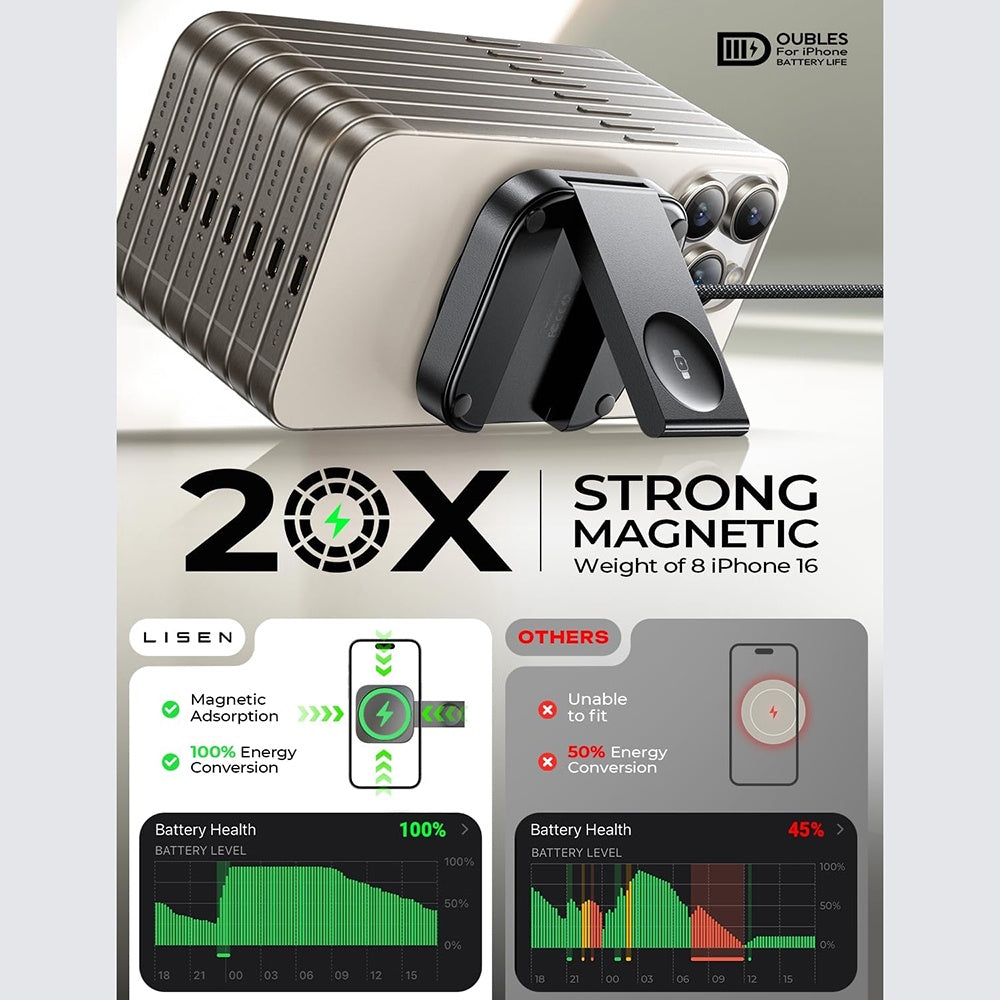 Lisen 2in1 Wireless Network Charger, 15W, 1.67A, Black YL0324100013