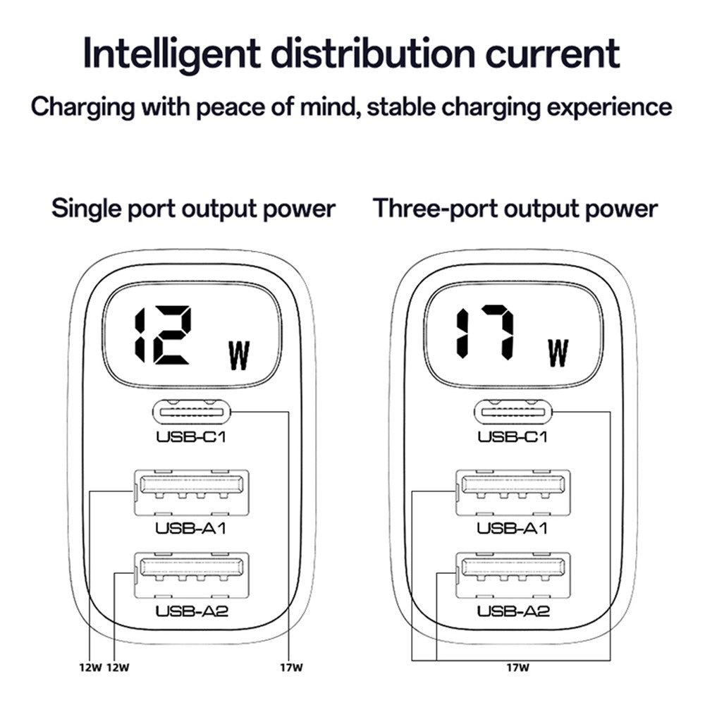 Yesido YC67 Display Network Charger, 17W, 2.4A, 2 x USB-A - 1 x USB-C, Black
