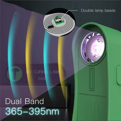 UV Lamp 2UUL SC08