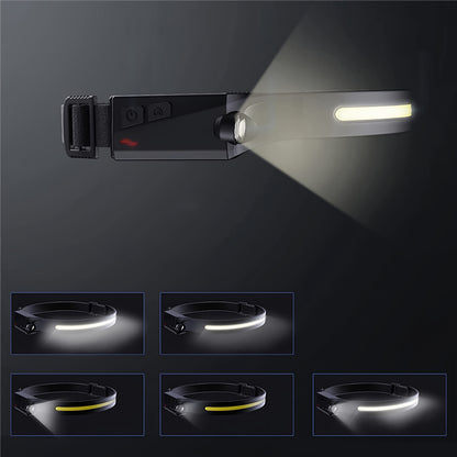 LED Headlamp WZK WLC-1200, 350lm, IPX4