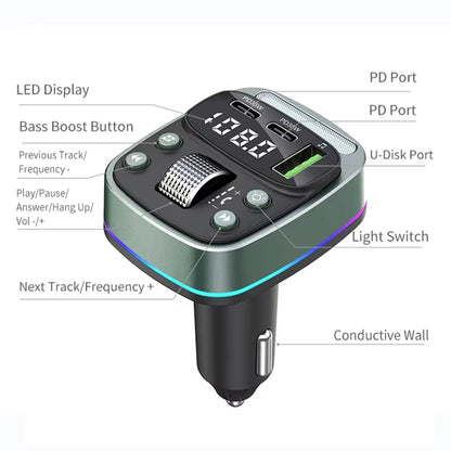 FM Bluetooth Modulator Techsuit EchoDrive, 1 x USB-A - 2 x USB-C