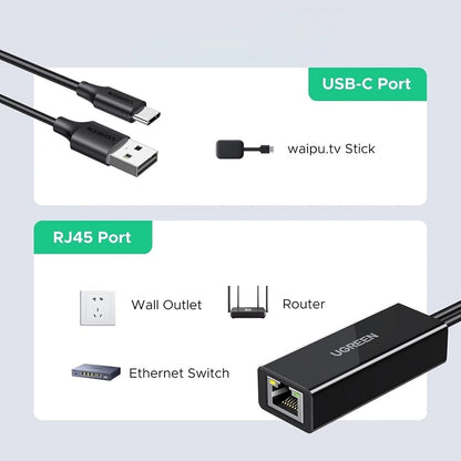 UGREEN CR110 Network Card (75535), RJ45, USB / USB-C, Black