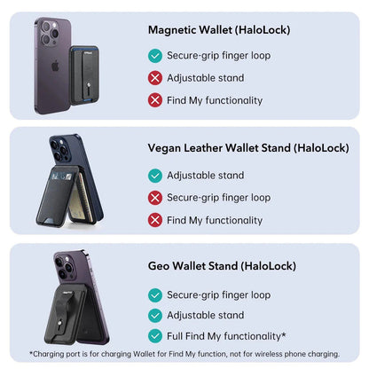 MagSafe Wallet, ESR, Findy my Wallet 3C, Black