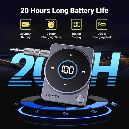 UGREEN CM724 Bluetooth Receiver