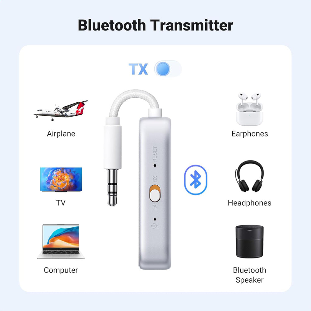 UGREEN CM872 Bluetooth Transmitter / Receiver